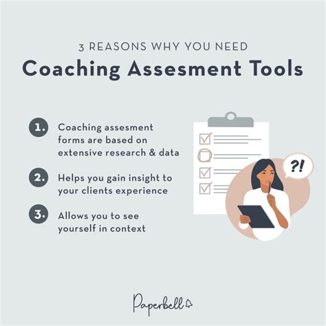 best 360 assessment tools|Harnessing Your Coaching Superpowers: The Magic of Self .